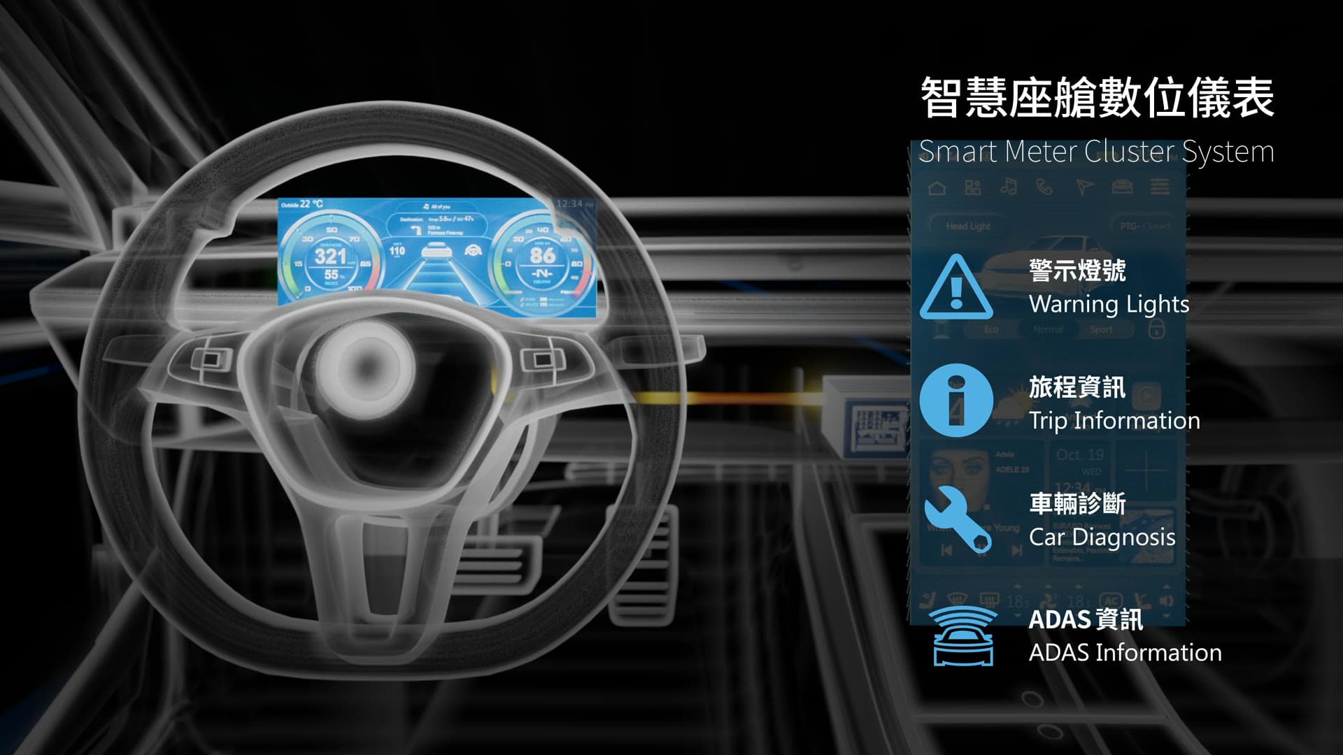 Smart Cockpit Solutions 3D Animation